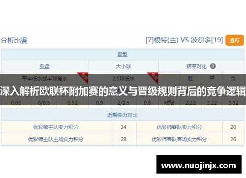 深入解析欧联杯附加赛的意义与晋级规则背后的竞争逻辑