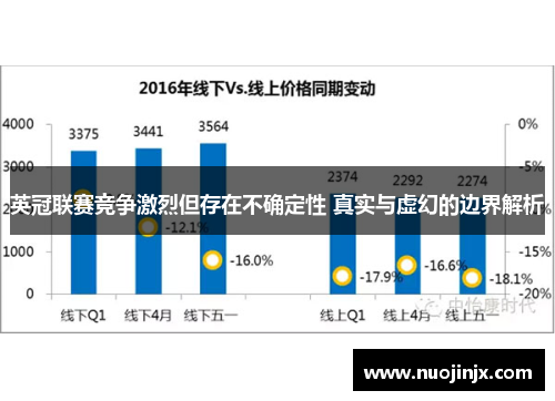 英冠联赛竞争激烈但存在不确定性 真实与虚幻的边界解析