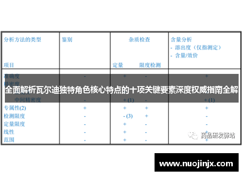 全面解析瓦尔迪独特角色核心特点的十项关键要素深度权威指南全解