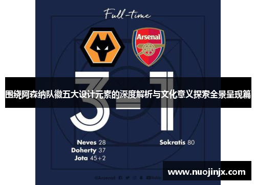 围绕阿森纳队徽五大设计元素的深度解析与文化意义探索全景呈现篇